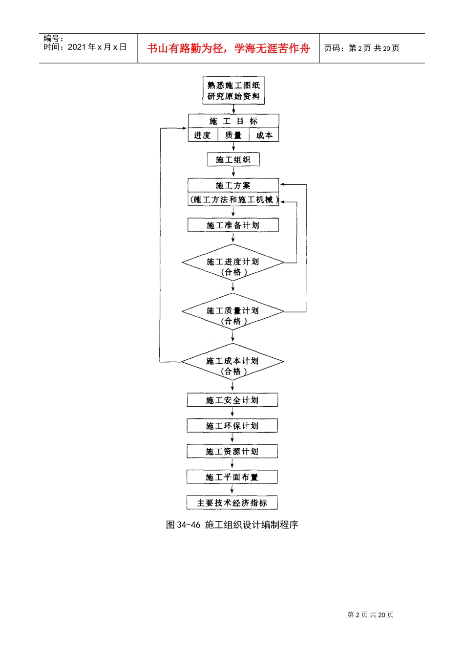 34-6施工组织设计(DOC19页)_第2页