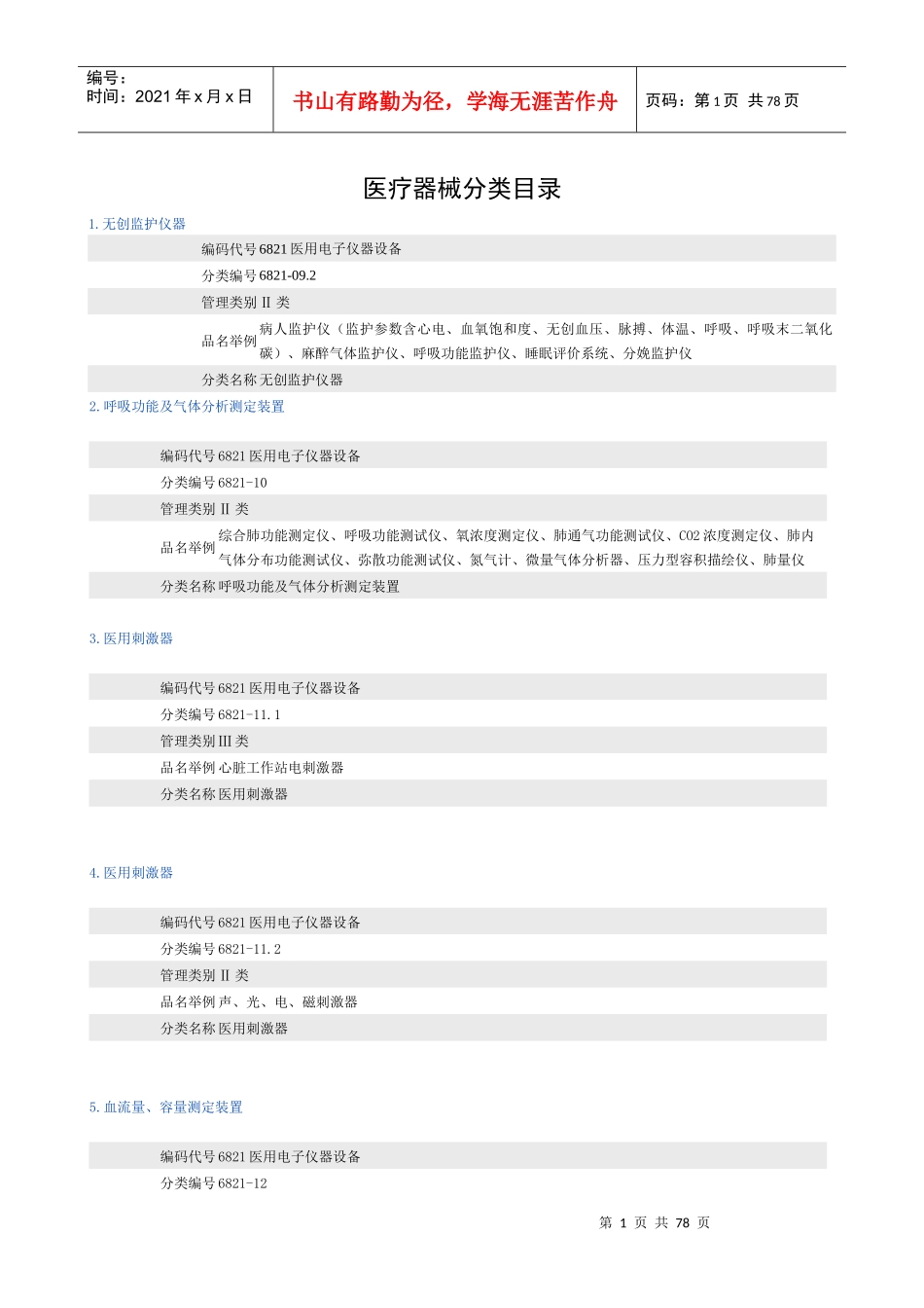 医疗器械分类目录(食品药品监督局网站)_第1页