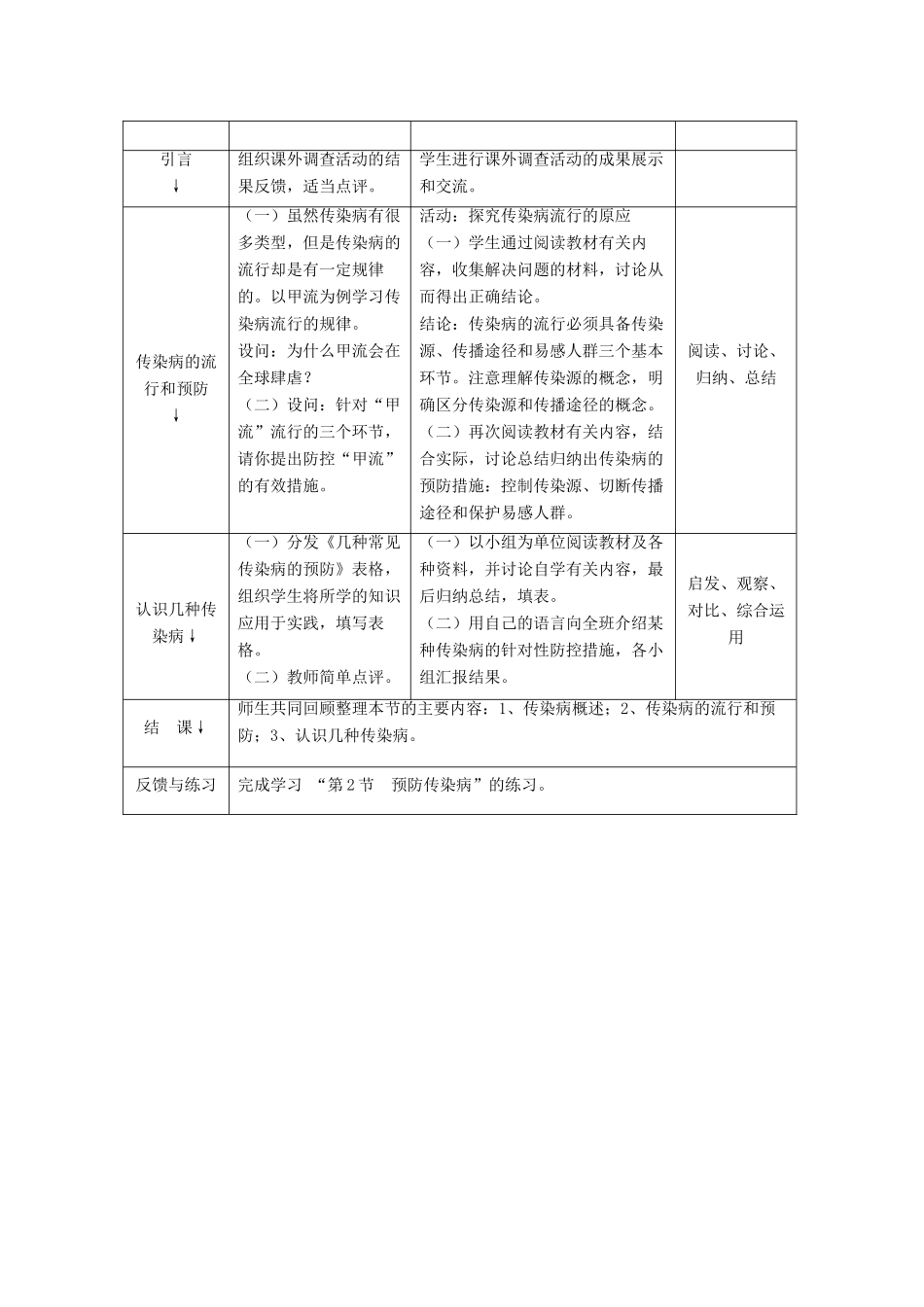 七年级生物下册 第13章 第二节 预防传染病教案3 北师大版_第3页