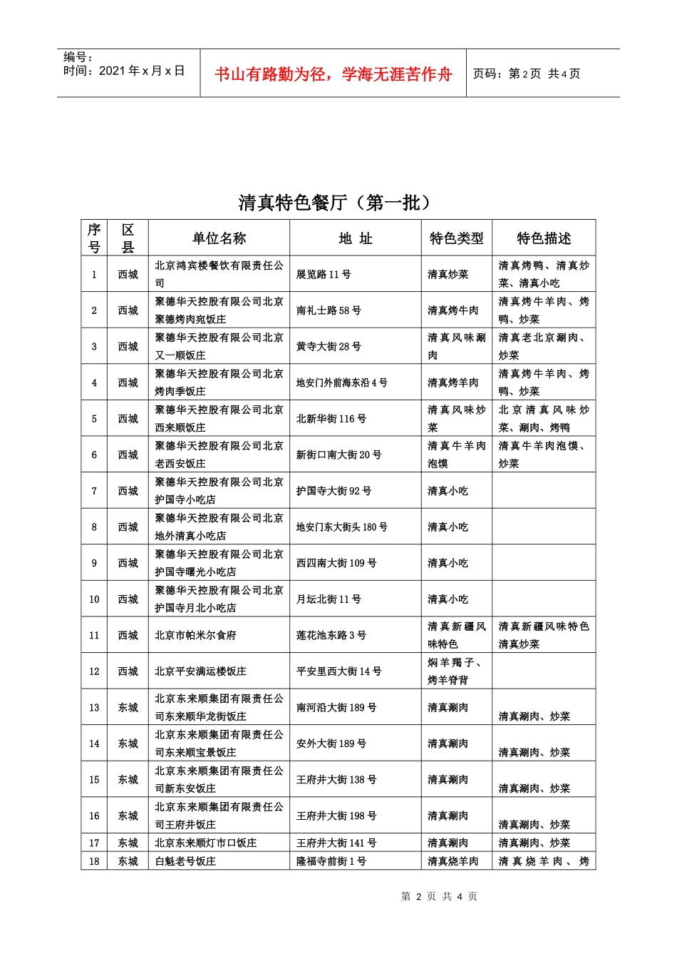 为引导本市加快创新发展清真特色餐饮_第2页