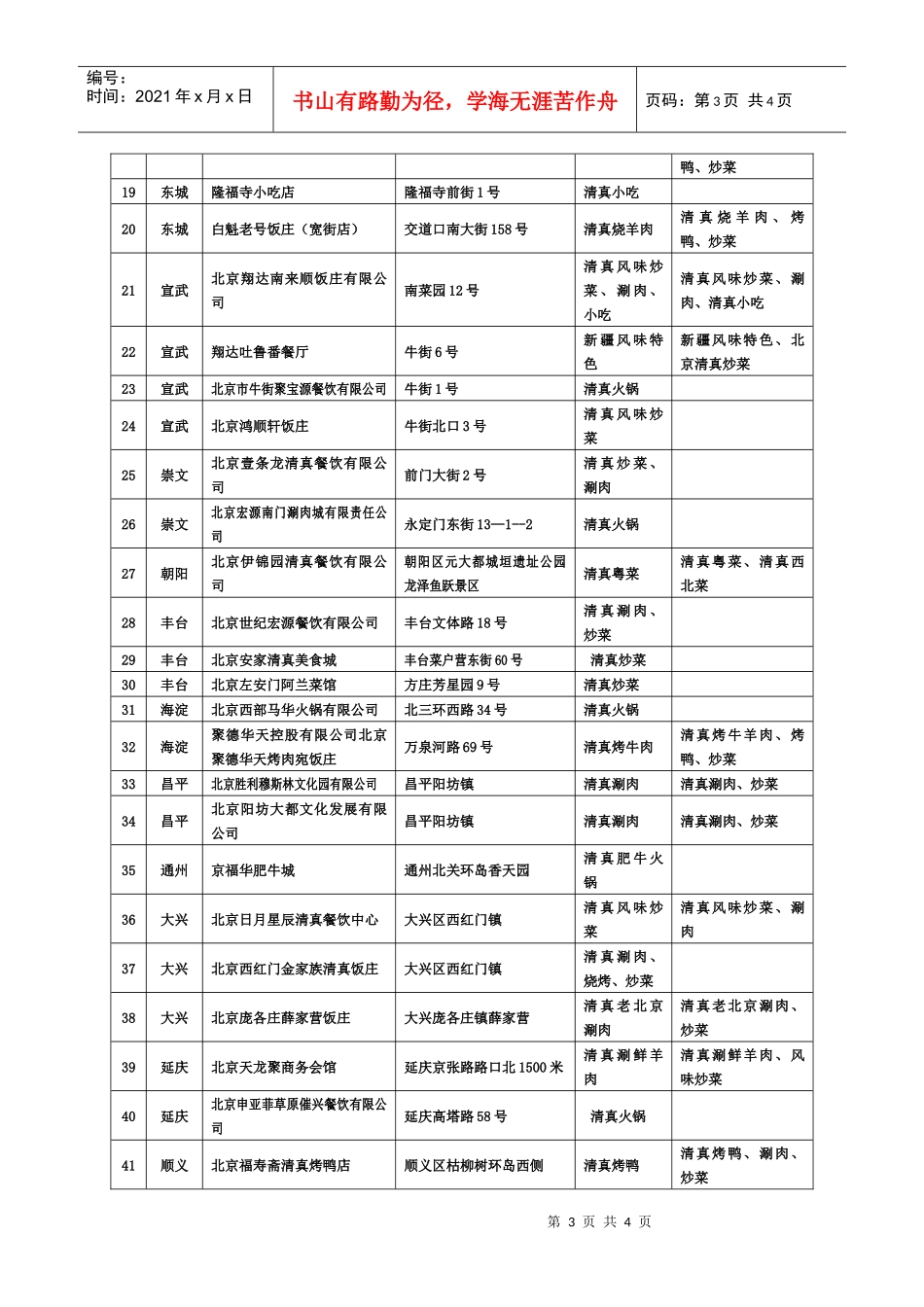 为引导本市加快创新发展清真特色餐饮_第3页