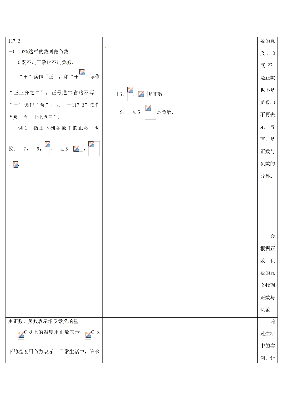 七年级数学上册《2.1 正数与负数》教案 （新版）苏科版-（新版）苏科版初中七年级上册数学教案_第2页