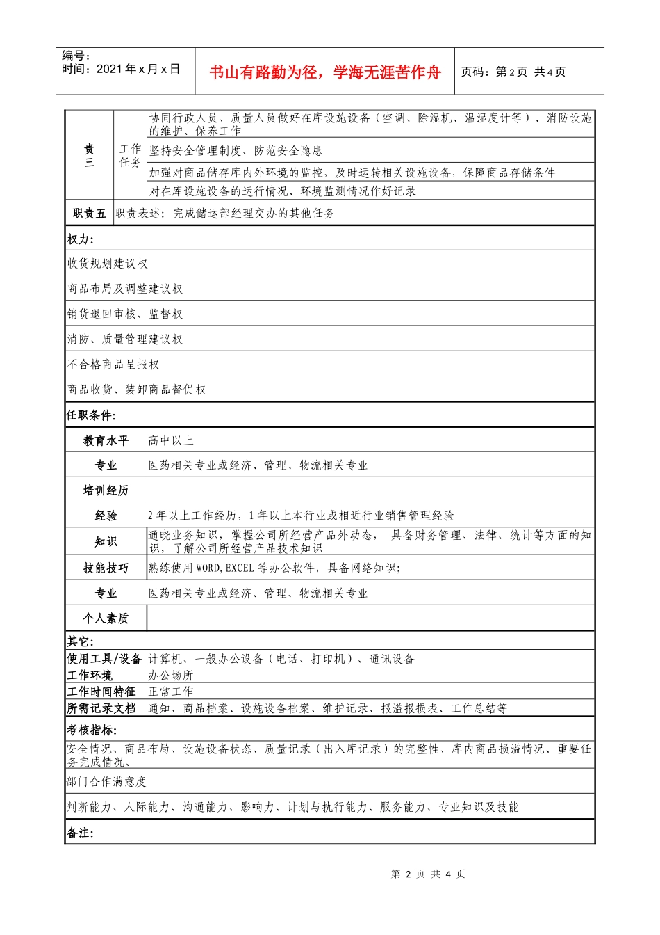 医药收货员职务说明书_第2页