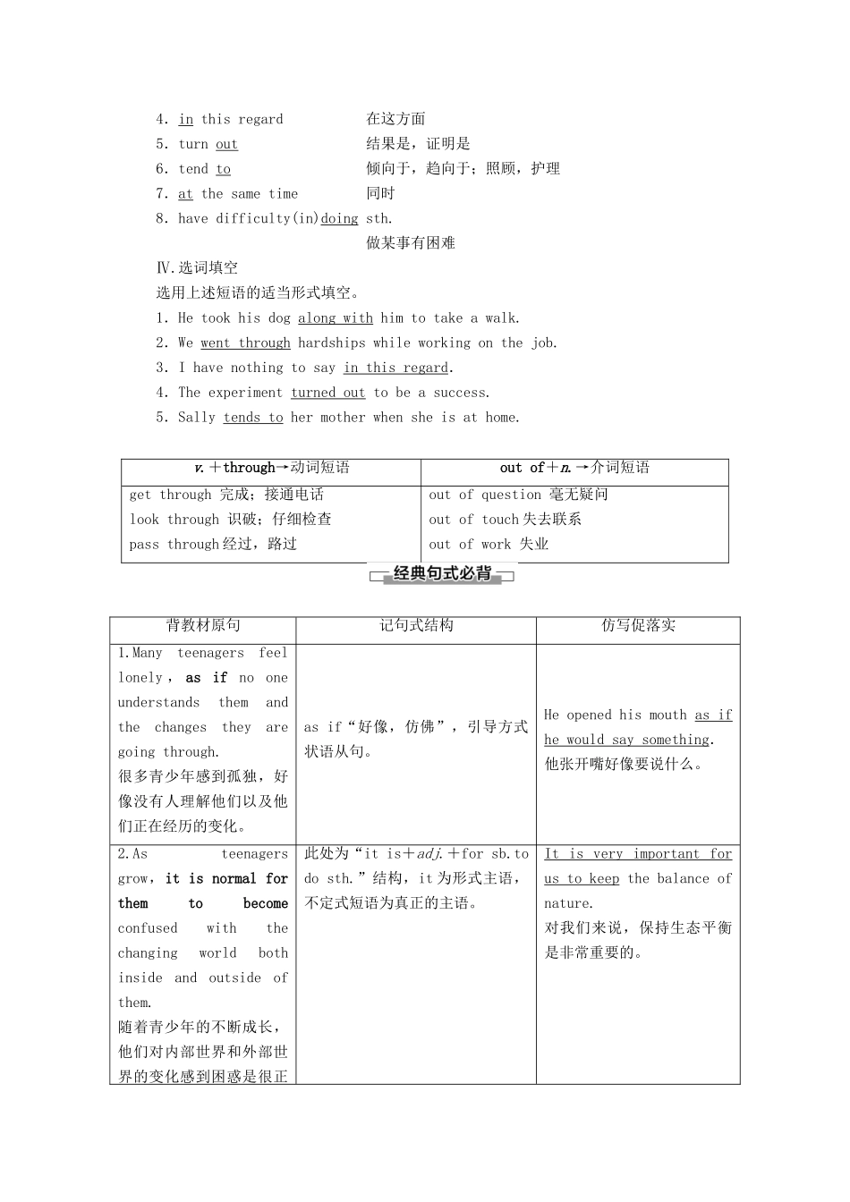 高中英语 Unit 2 Growing pains Section Ⅵ Language points（Ⅲ）（Project）（教师用书）教案 牛津译林版必修1-牛津版高一必修1英语教案_第2页