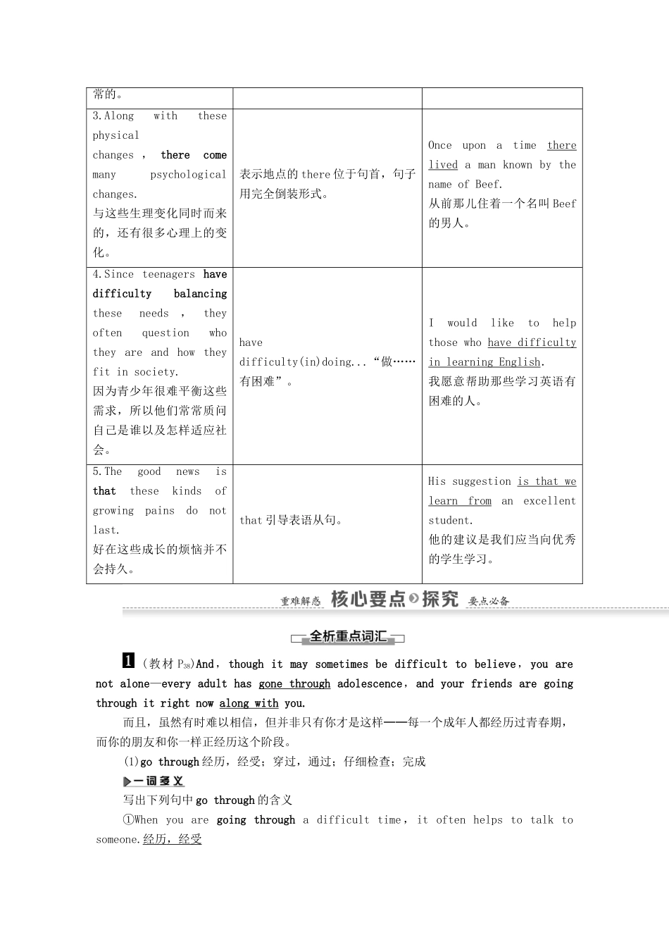 高中英语 Unit 2 Growing pains Section Ⅵ Language points（Ⅲ）（Project）（教师用书）教案 牛津译林版必修1-牛津版高一必修1英语教案_第3页