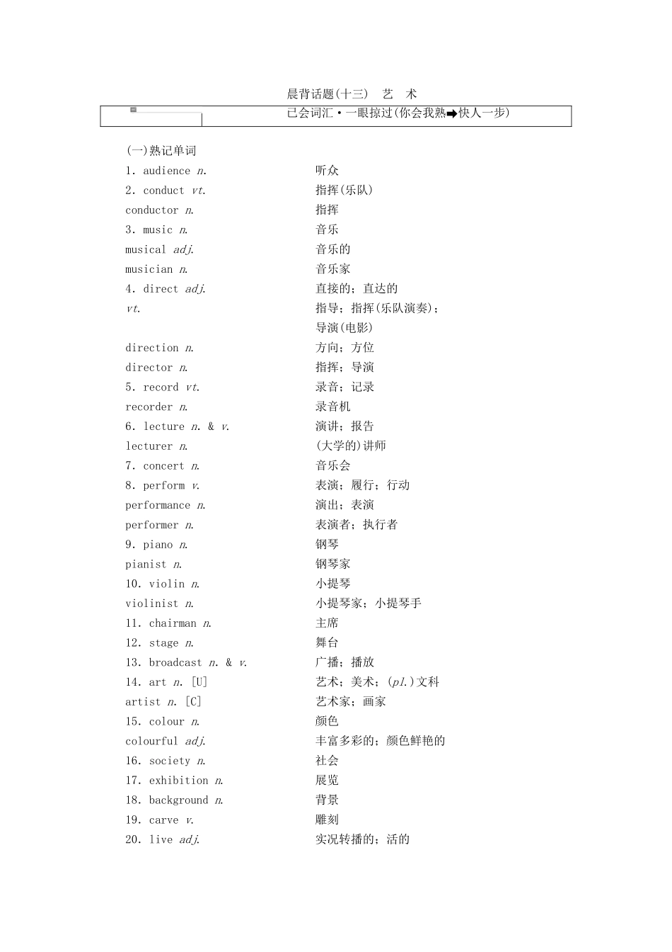 高考英语一轮复习 精选晨背热点话题（十三）艺术讲义-人教版高三全册英语教案_第1页