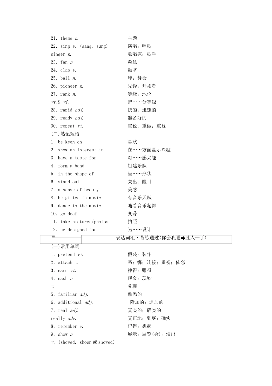 高考英语一轮复习 精选晨背热点话题（十三）艺术讲义-人教版高三全册英语教案_第2页