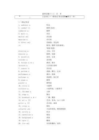 高考英语一轮复习 精选晨背热点话题（十三）艺术讲义-人教版高三全册英语教案