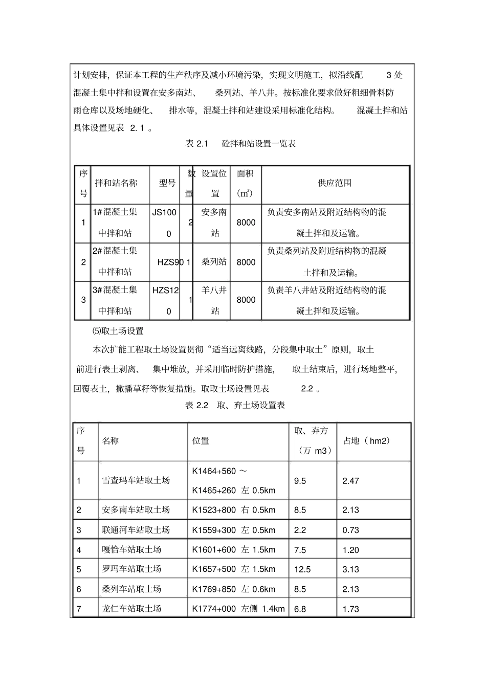 临建施工技术交底_第3页