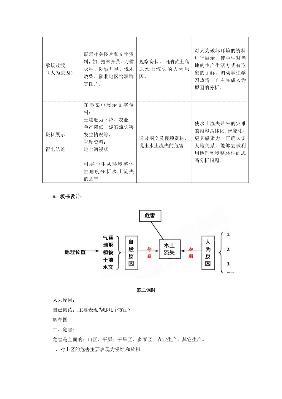 《中国黄土高原水土流失的治理》教案（2）_第3页