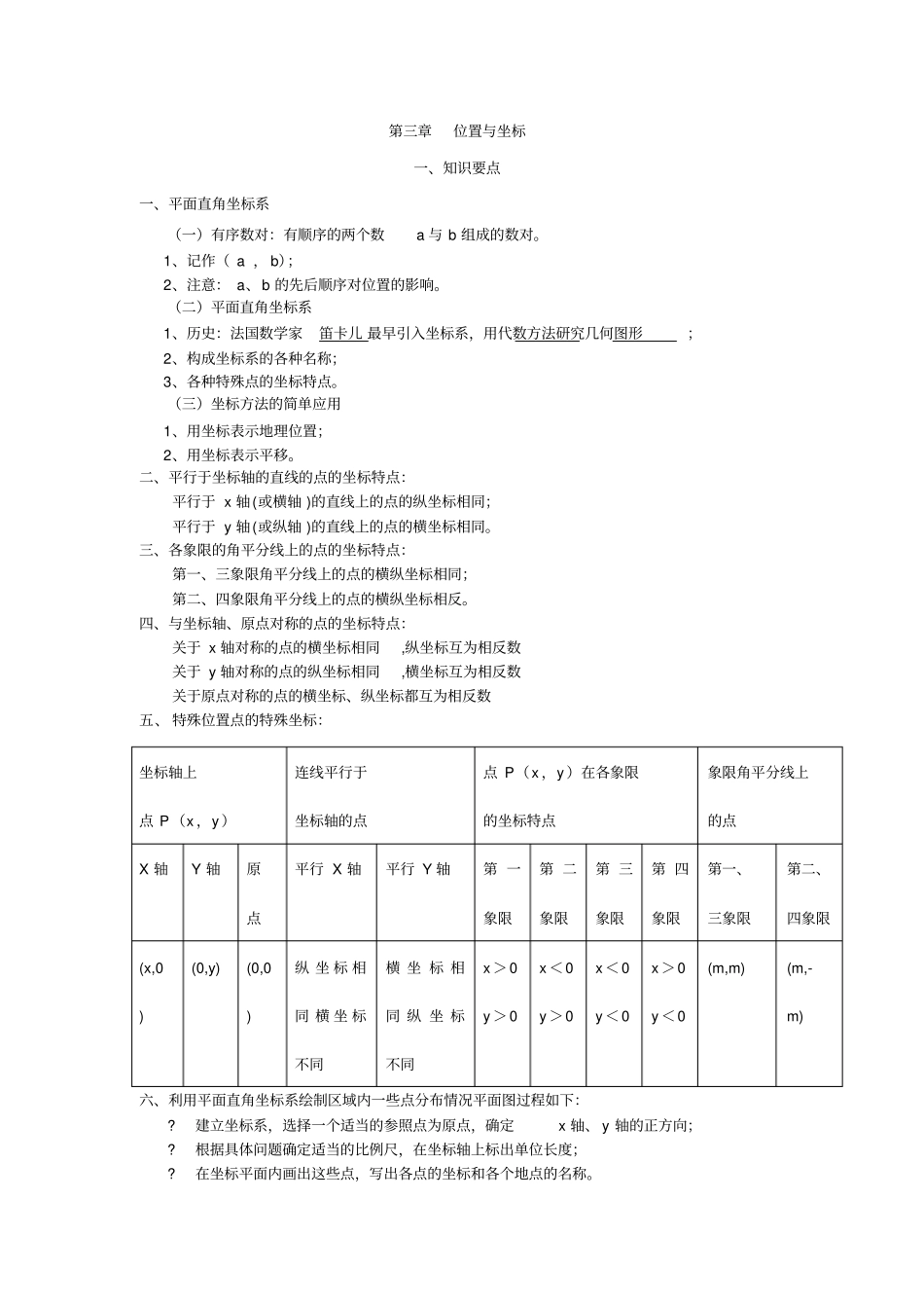 八年级数学位置与坐标知识点练习题_第1页