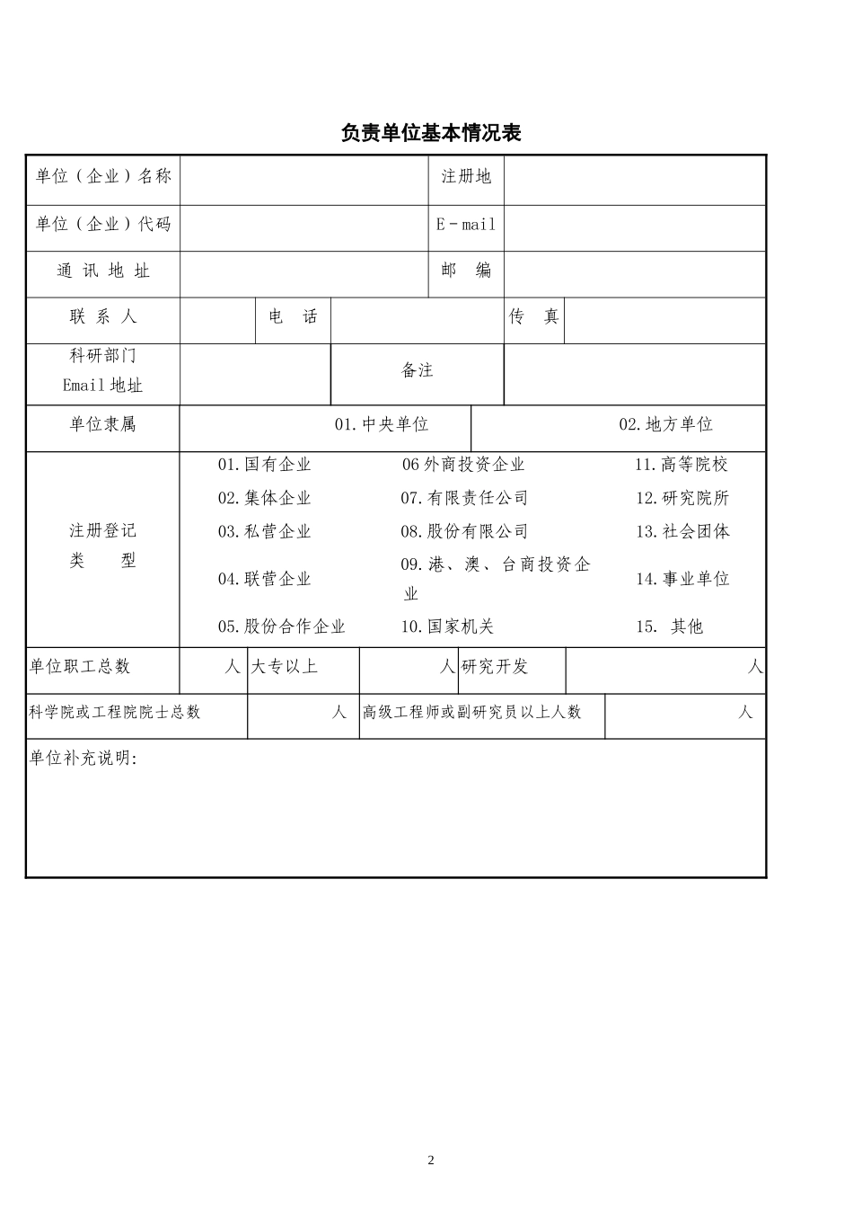 上海市城乡建设和交通委员会科研项目建议书_第3页