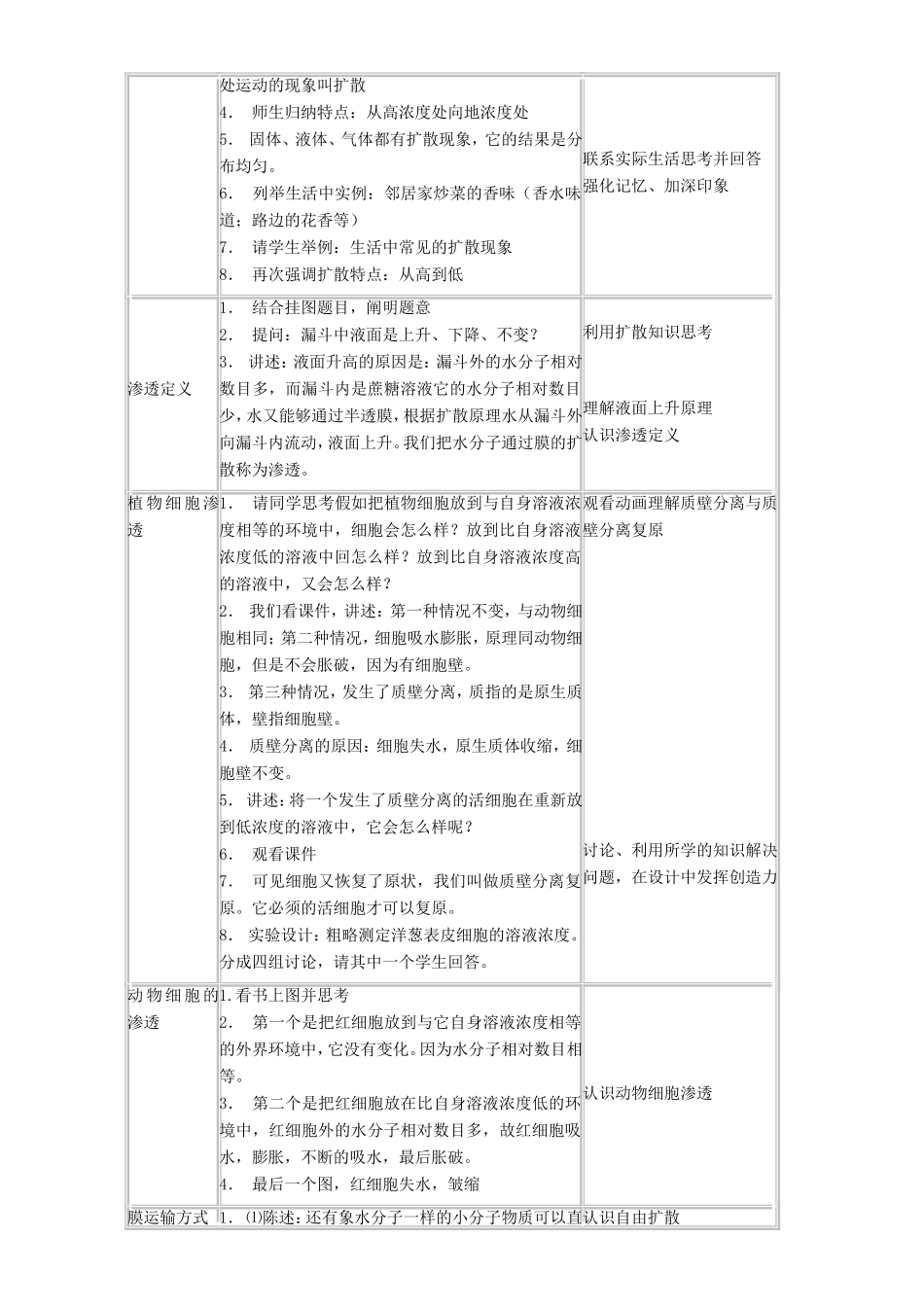 高中生物 物质出入细胞的方式4教案 浙科版必修1-浙科版高中必修1生物教案_第2页