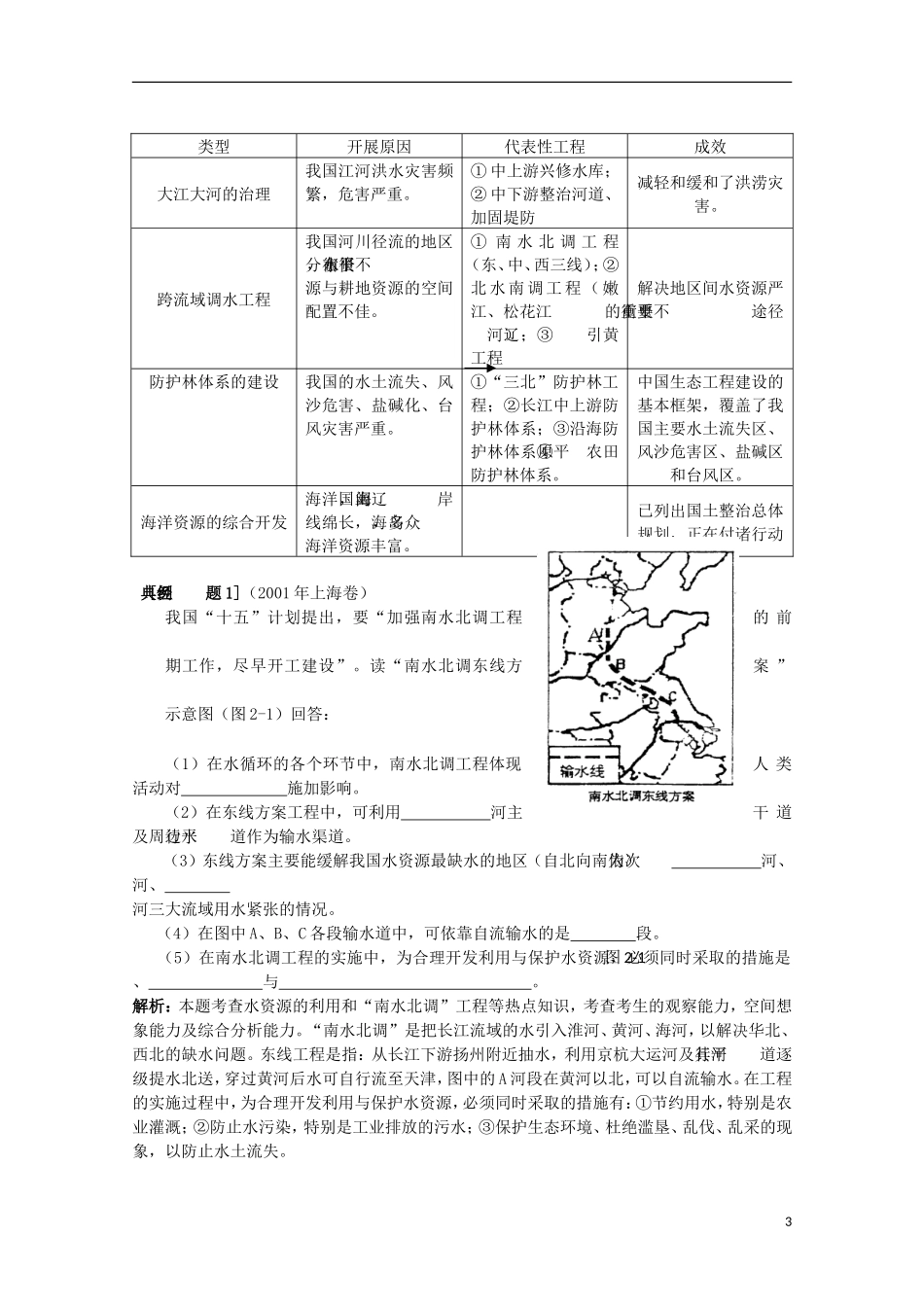 高中地理 2.1 国土整治与区域开发教案 人教版选修2_第3页