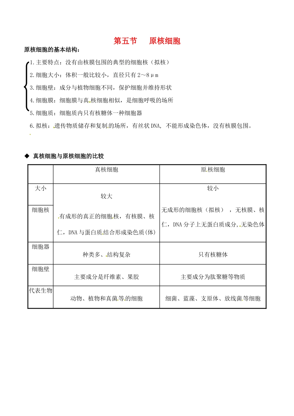 福建省建瓯二中高中生物 基础知识 第二章 细胞的结构 第五节 原核细胞 新人教版必修1_第1页