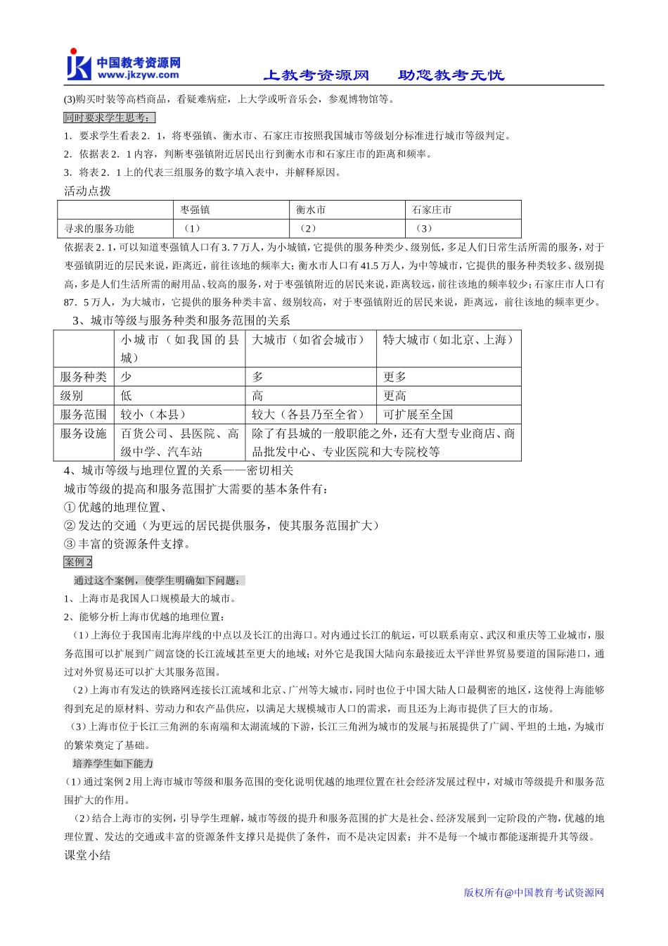 高中地理必修2不同等级城市的服务功能1_第2页