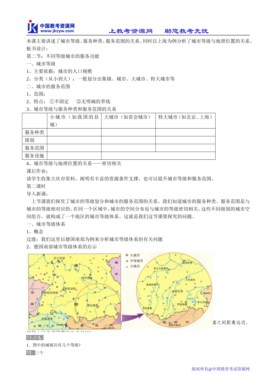 高中地理必修2不同等级城市的服务功能1_第3页