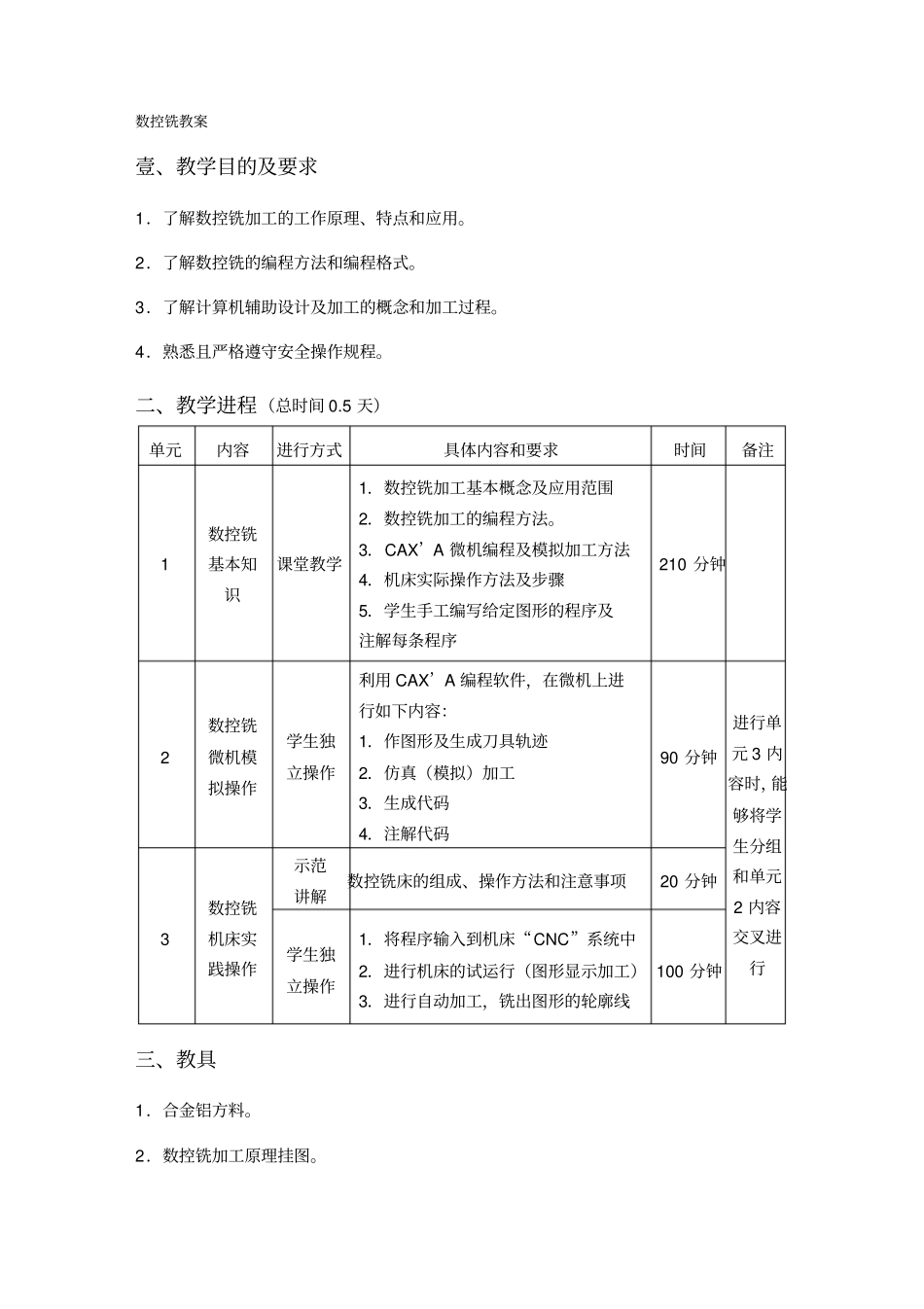 (数控加工)数控铣教案精编_第2页