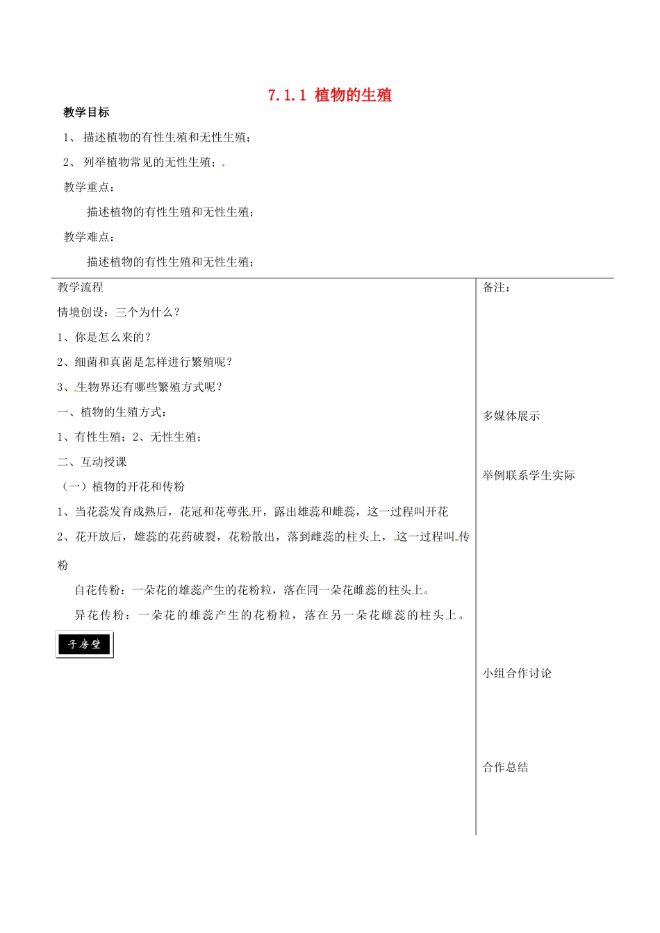 内蒙古包钢五中八年级生物上册《7.1.1 植物的生殖》教案 新人教版_第1页