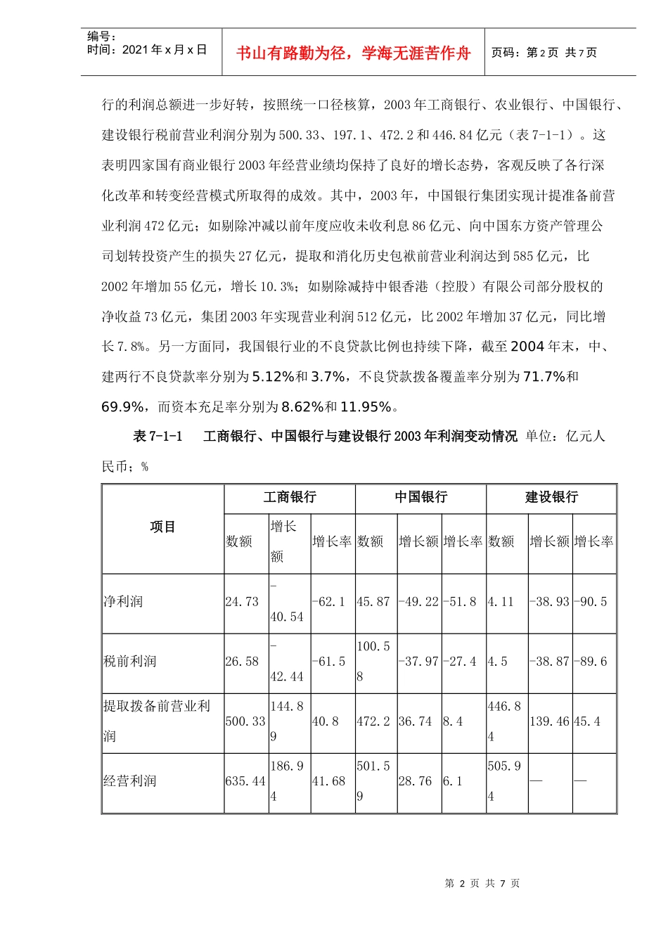 世界金融一体化之下中国金融业面临的机遇(doc 6)_第2页