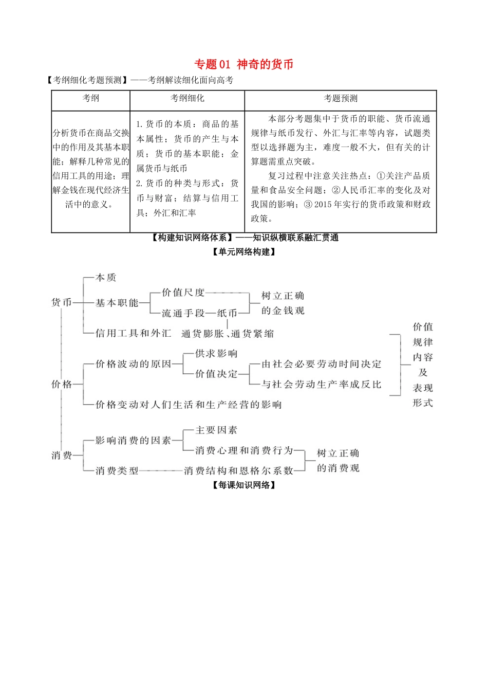 高考政治一轮复习 专题01 神奇的货币（讲）（含解析）-人教版高三全册政治教案_第1页