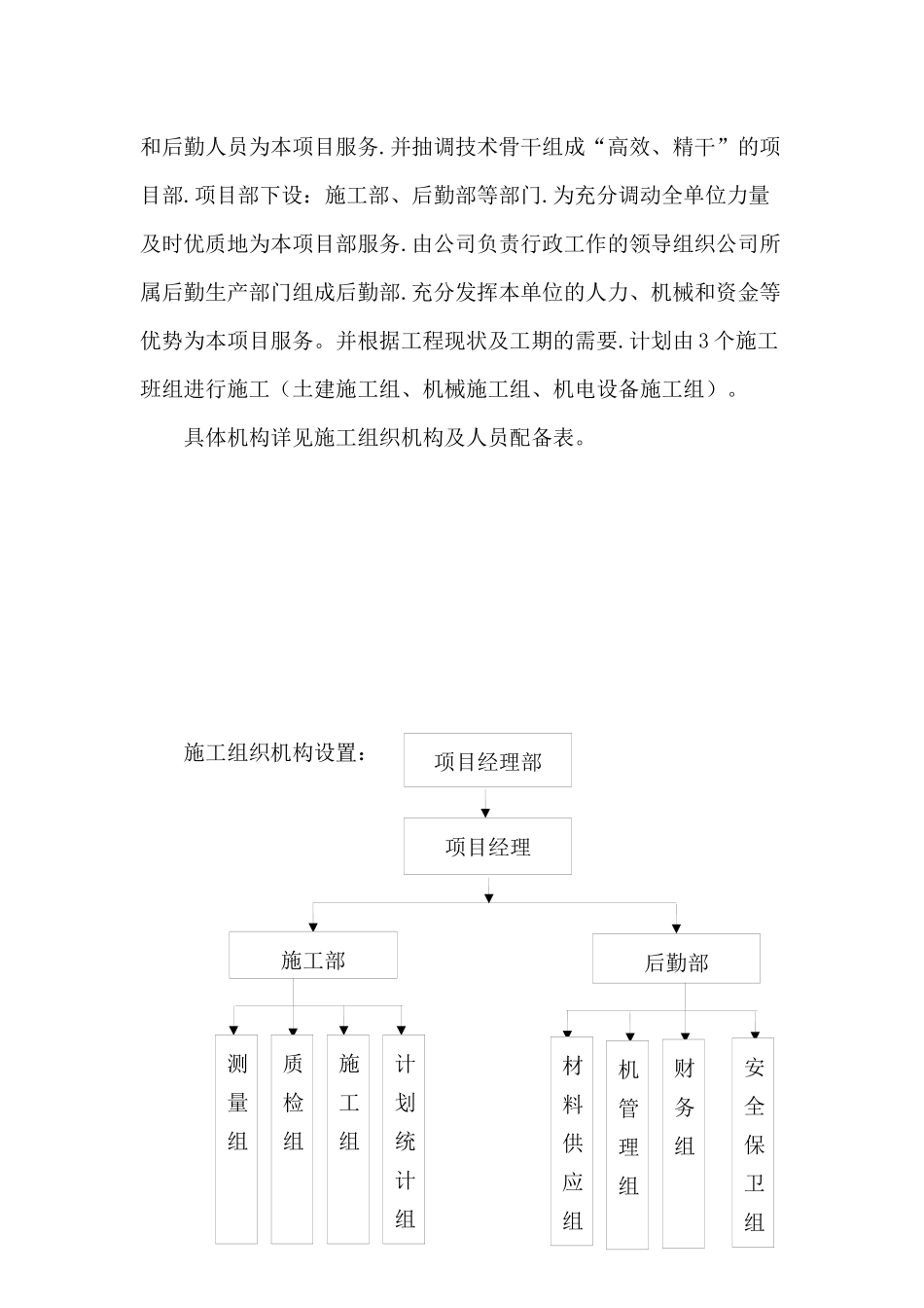 农贸市场路排水工程技术标_第3页