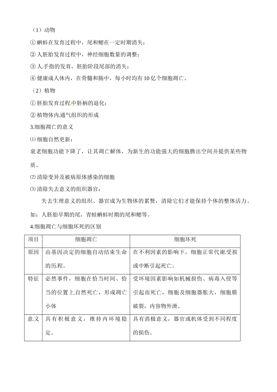 福建省建瓯二中高中生物 基础知识 第四章 细胞的增殖与分化 第四节 细胞的衰老和凋亡 新人教版必修1_第2页