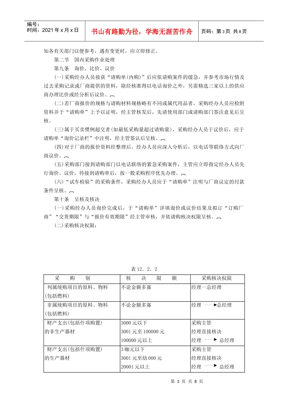 XXX酒店标准采购作业细则_第3页
