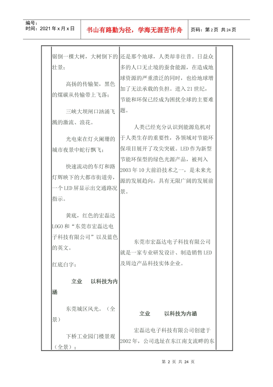 【企业宣传片文案、专题片】东莞市宏磊达电子科技有限公司风采展示_第2页