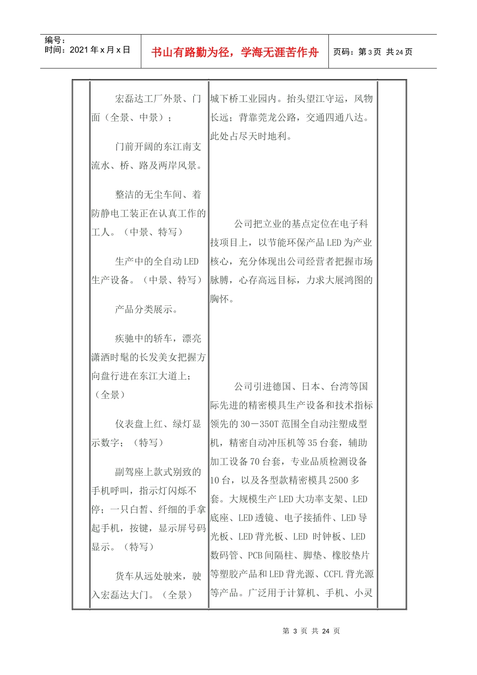 【企业宣传片文案、专题片】东莞市宏磊达电子科技有限公司风采展示_第3页