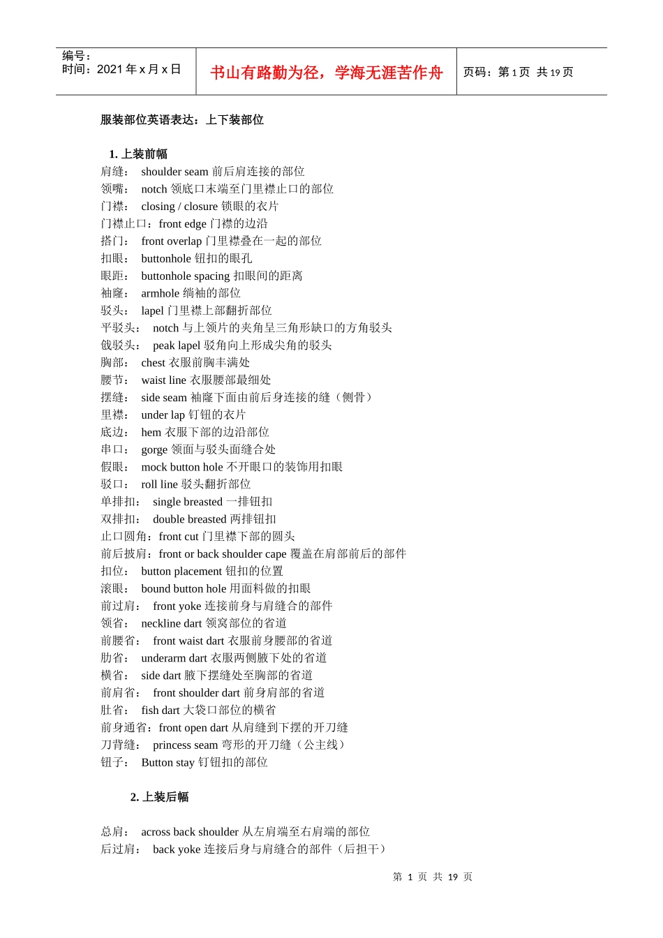 【房地产】服装部位英语表达：上下装部位_第1页