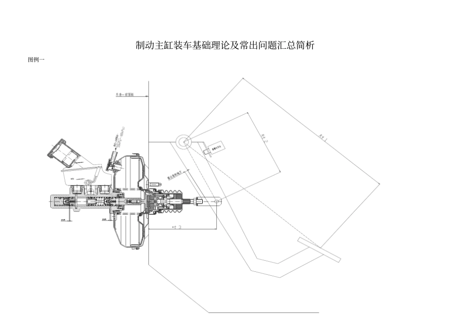 制动主缸装车基础理论及常出问题汇总解说_第1页