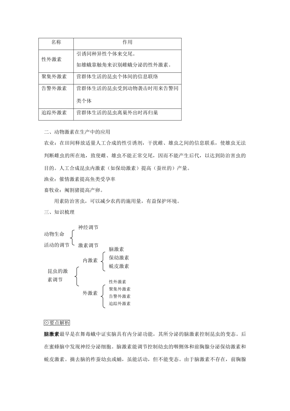 高中生物《动物生命活动的调节》教案2 苏教版必修3_第2页