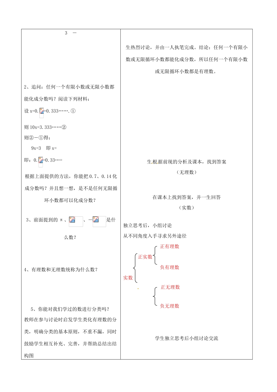 山东省郯城三中初中数学《实数（1）》教案_第2页