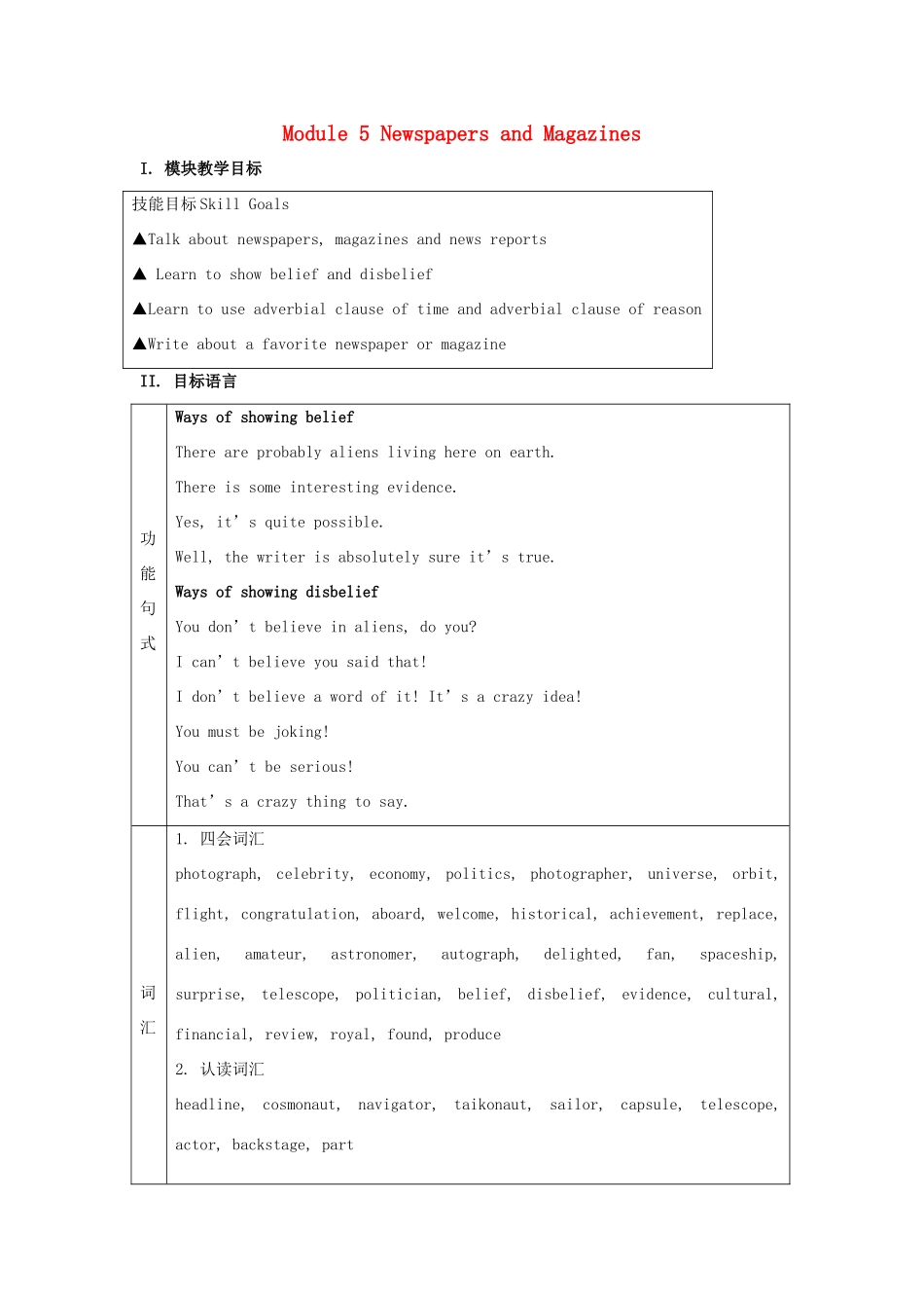 高中英语 Module 5 Newspapers and Magazines教案1 外研版必修2-外研版高一必修2英语教案_第1页