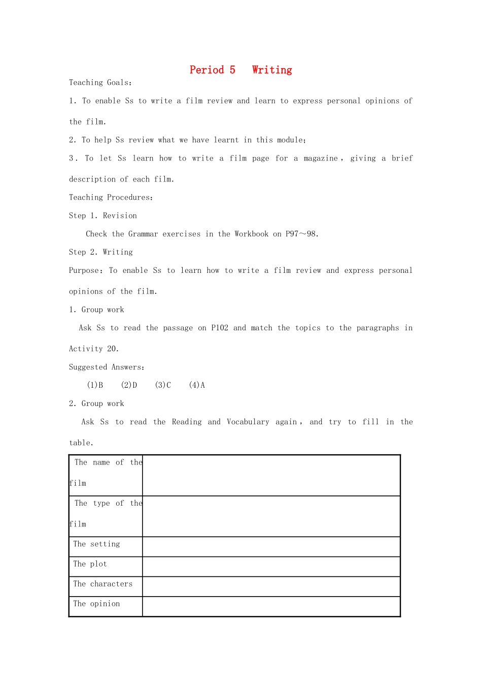 高中英语 Module 6 Films and TV Programmes Period 5 Writing教案 外研版必修2-外研版高一必修2英语教案_第1页