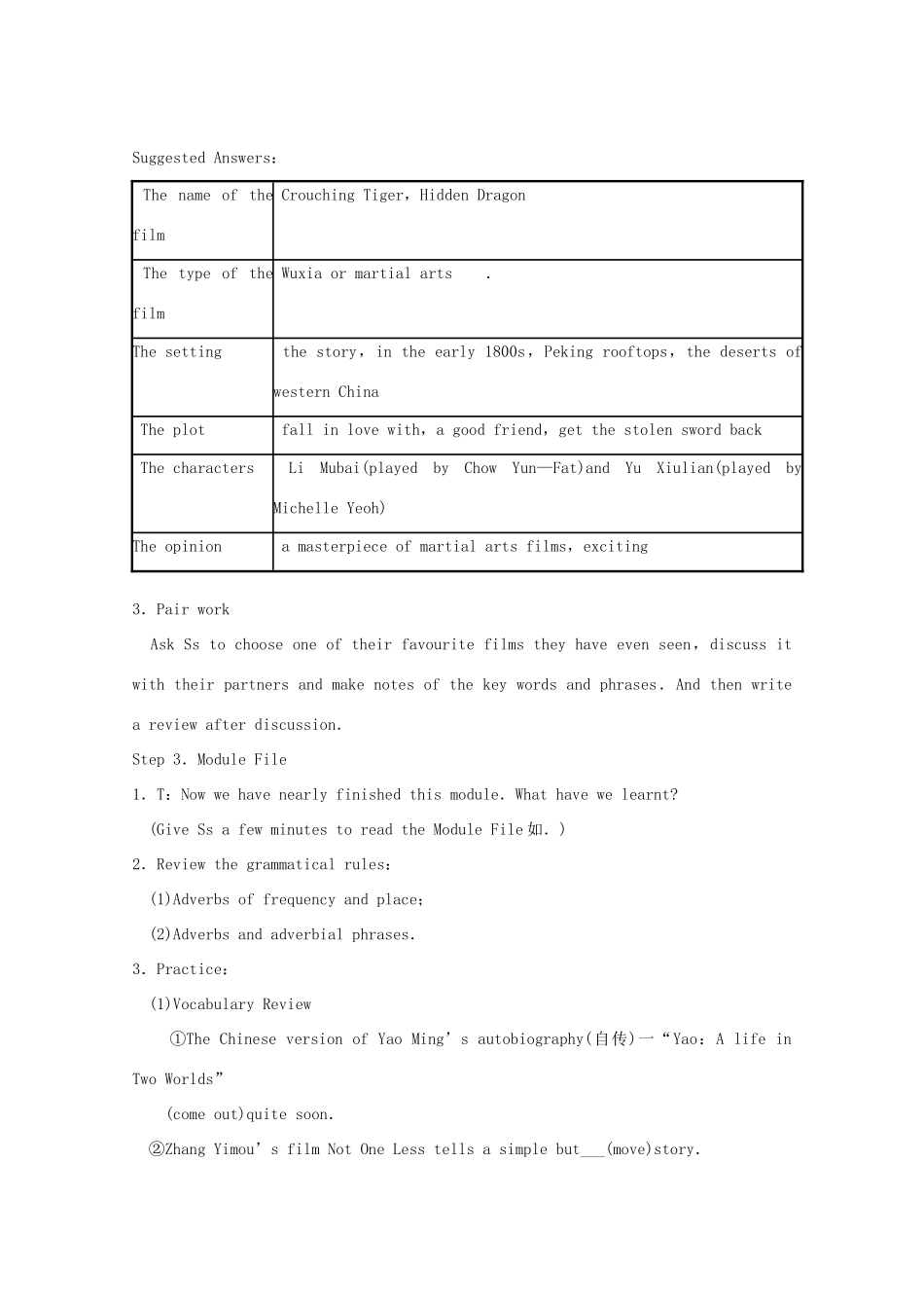 高中英语 Module 6 Films and TV Programmes Period 5 Writing教案 外研版必修2-外研版高一必修2英语教案_第2页