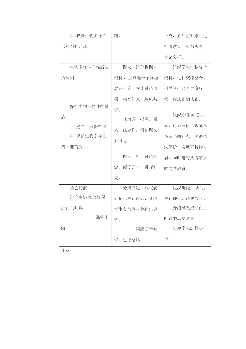 山东省临沂市费城镇初级中学八年级生物上册 第六单元 第三章《保护生物的多样性》教案 新人教版_第2页