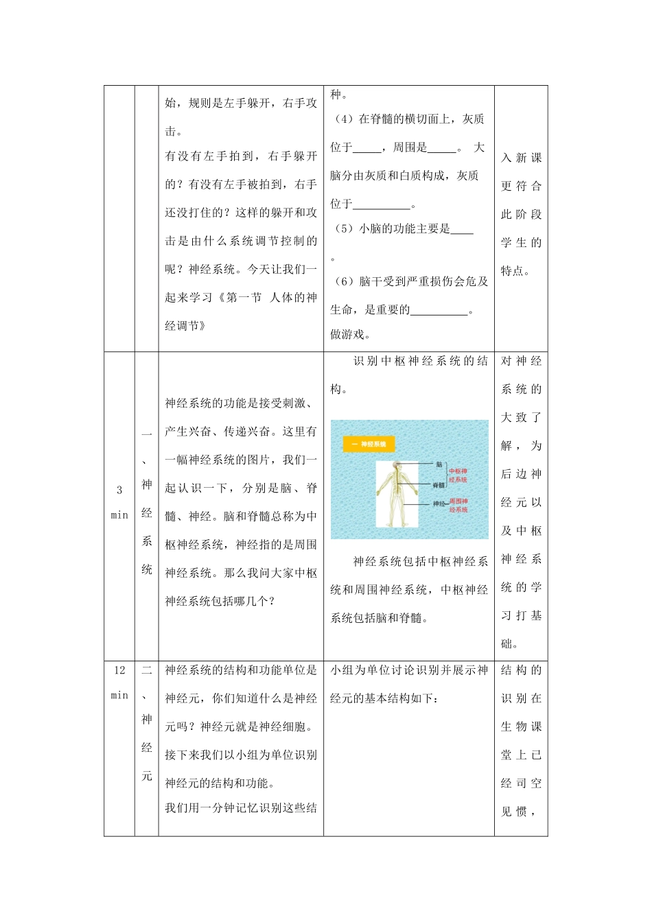 秋七年级生物下册 12.2 人体的神经调节（第1课时）教学设计 （新版）苏教版-（新版）苏教版初中七年级下册生物教案_第2页