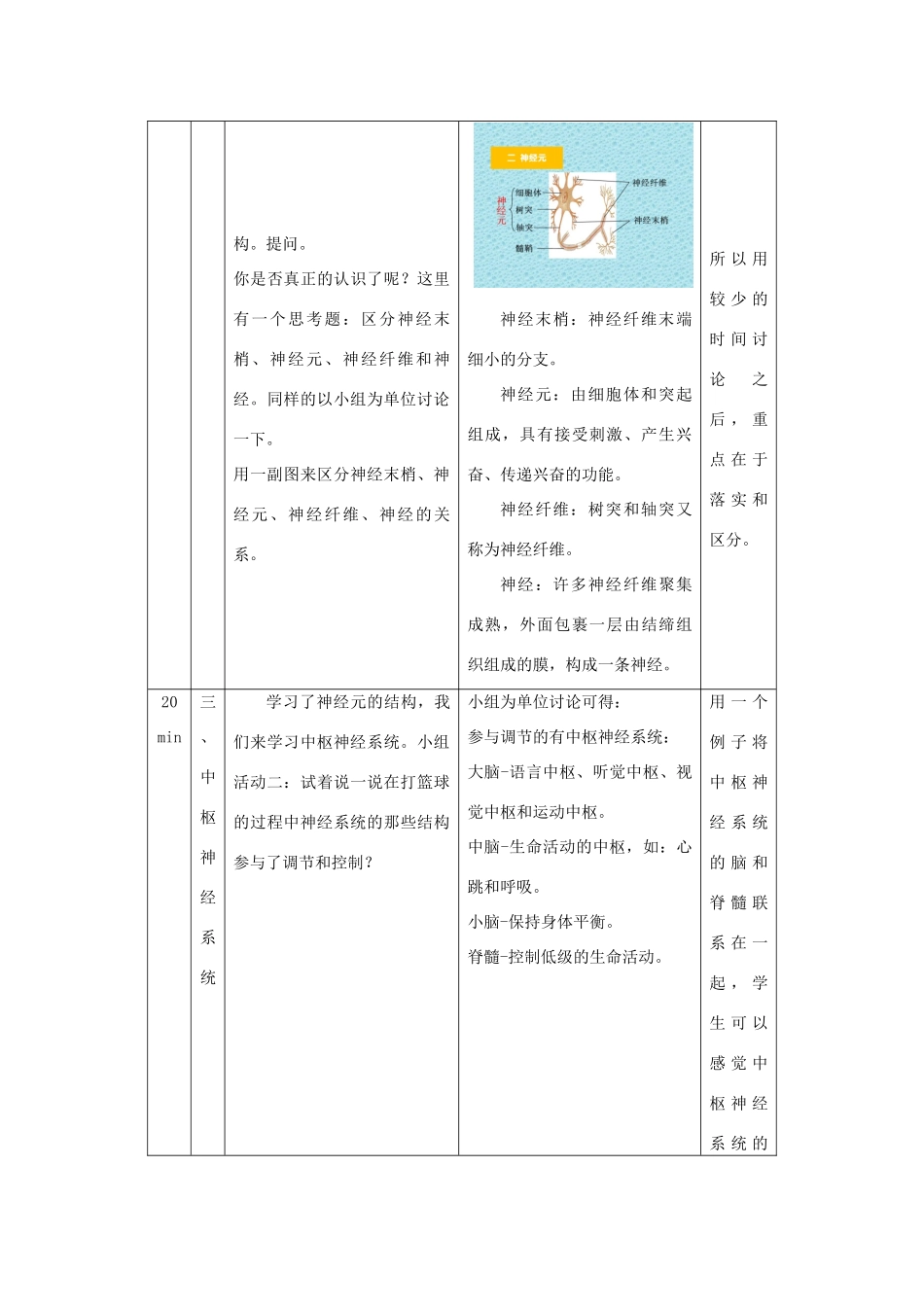 秋七年级生物下册 12.2 人体的神经调节（第1课时）教学设计 （新版）苏教版-（新版）苏教版初中七年级下册生物教案_第3页