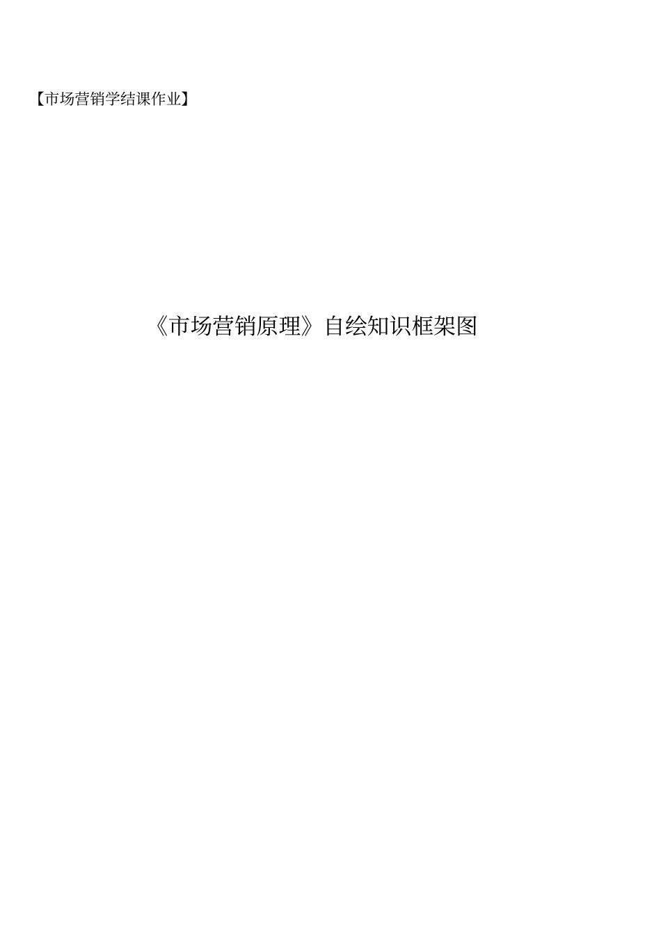 市场营销学框架图word版本_第1页