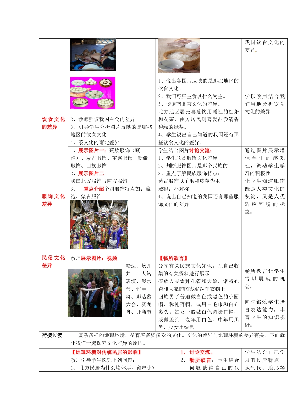 山东省冠县武训高级中学八年级地理上册《第四章 第4节 繁荣地方特色文化》教案 商务星球版_第2页
