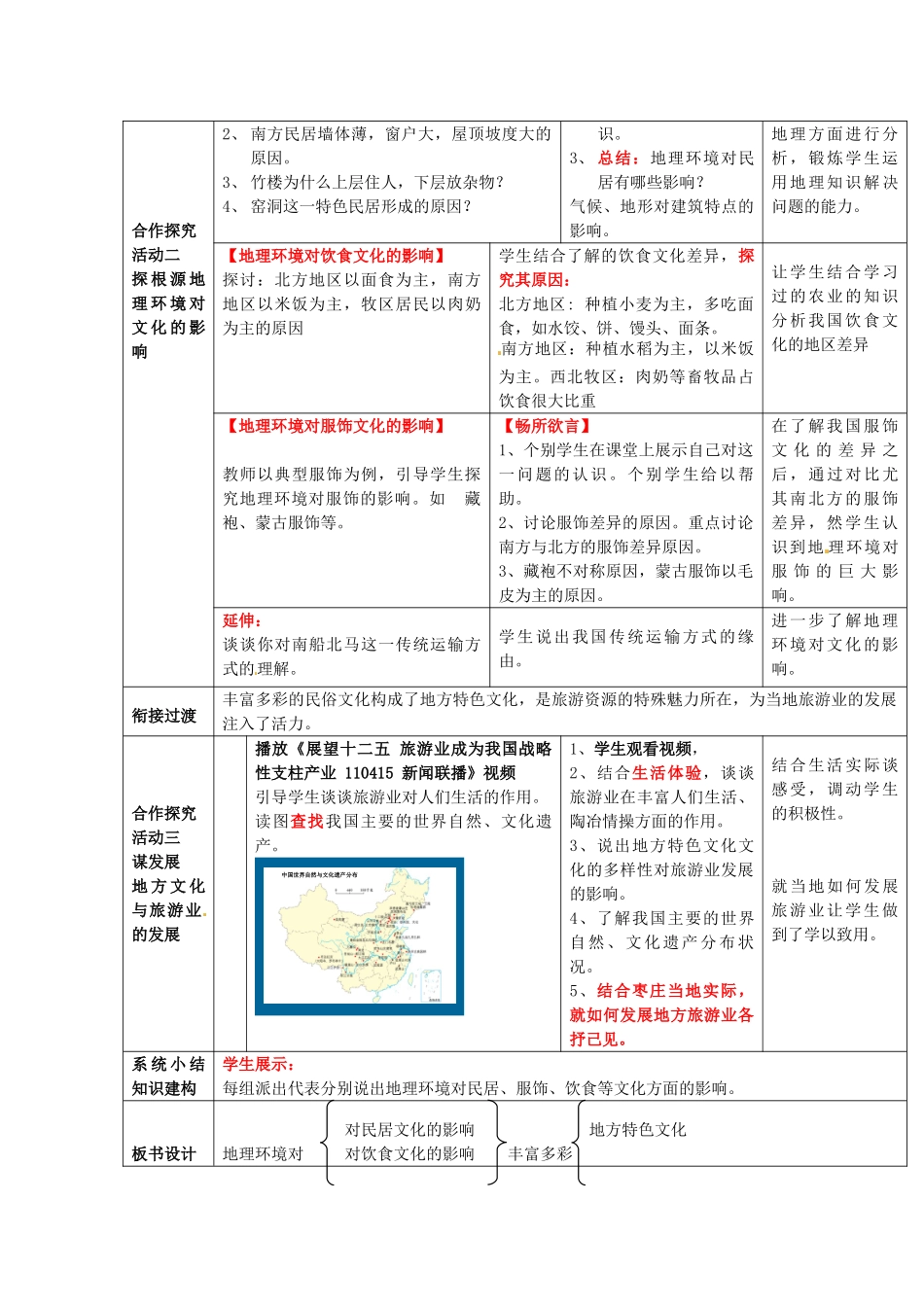 山东省冠县武训高级中学八年级地理上册《第四章 第4节 繁荣地方特色文化》教案 商务星球版_第3页