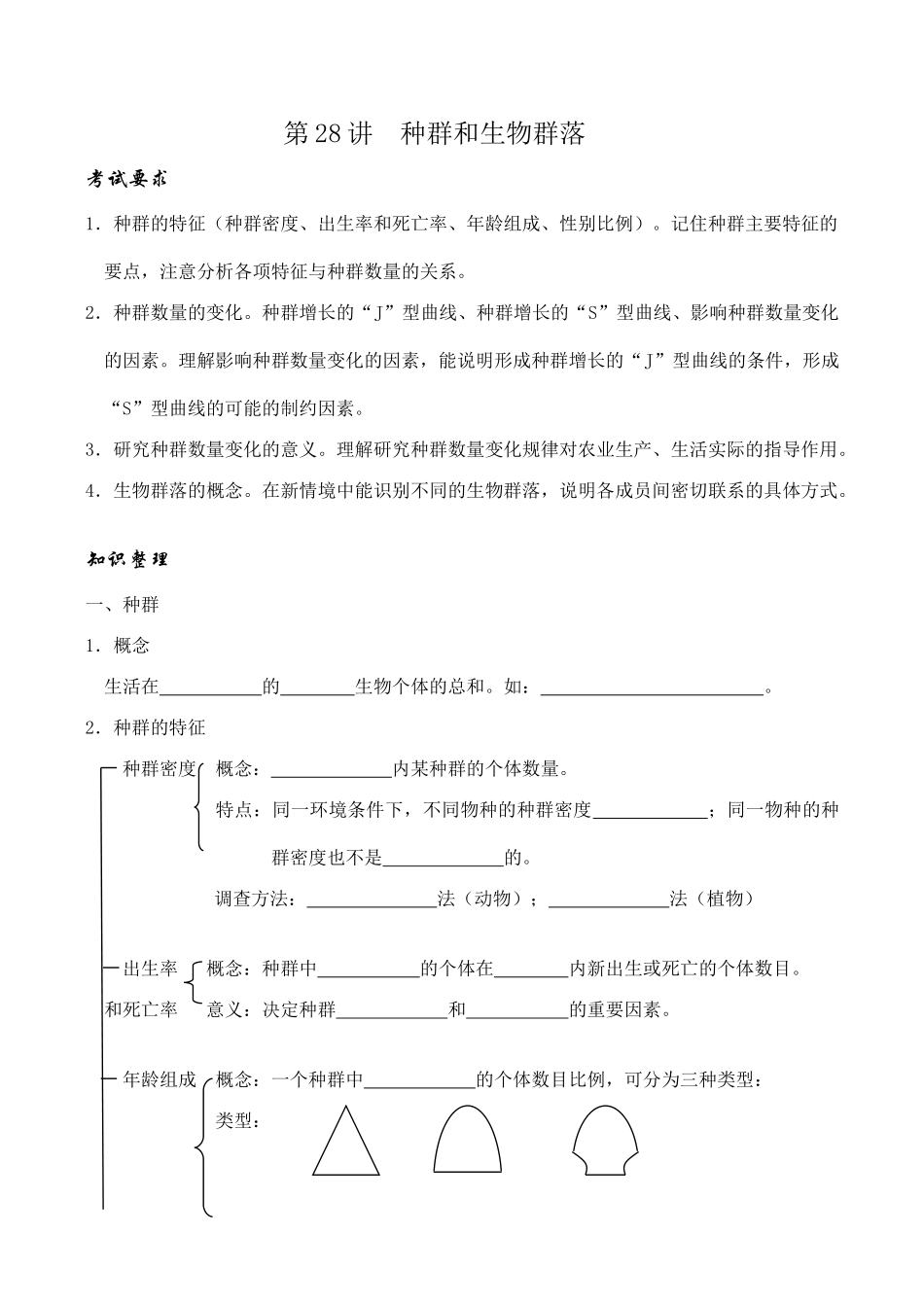 高考生物第一轮系列讲座 第28讲  种群和生物群落_第1页
