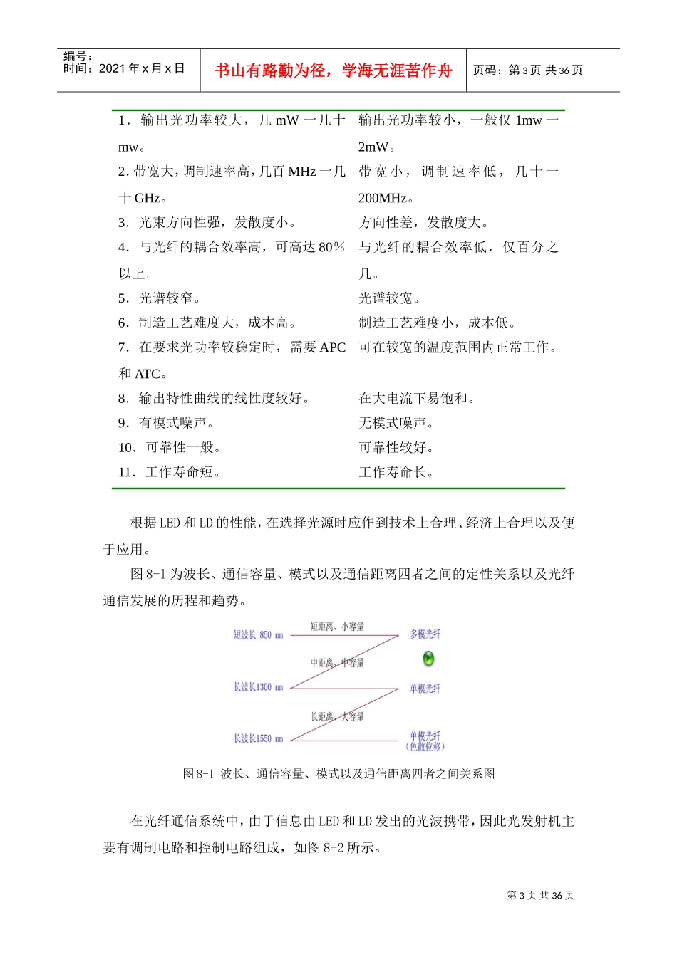 光发射机与光接收机及光纤通信系统(DOC35页)_第3页