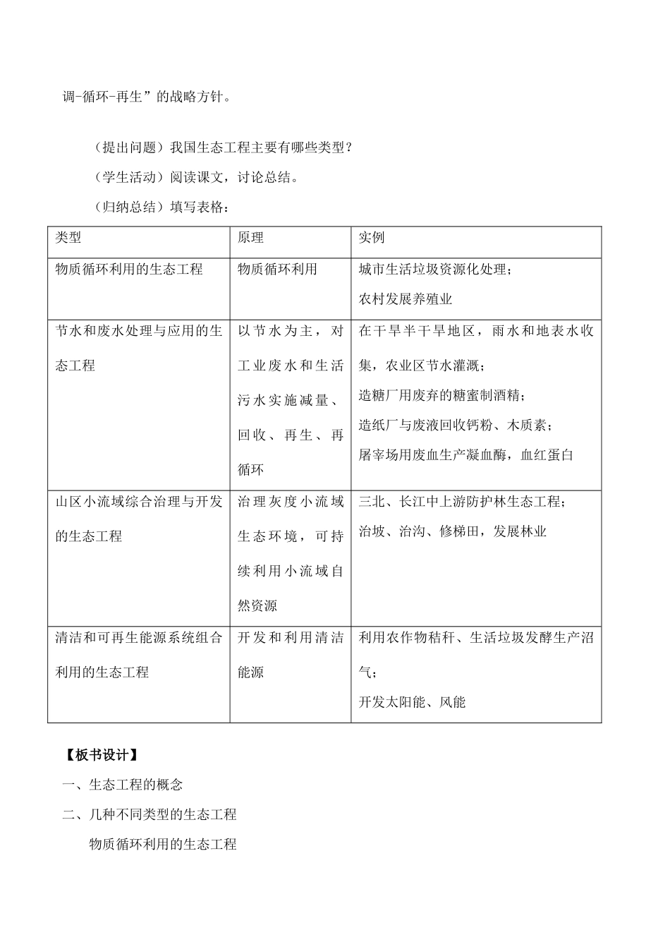 高中生物 5.1《生态工程的主要类型》教案浙教版选修三_第2页