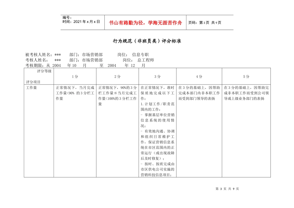 上海市电力公司市区供电公司信息专职行为规范考评表_第3页