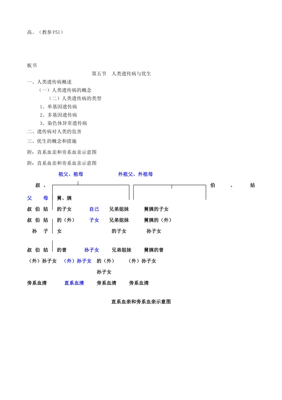 高中生物人类遗传病与优生教案一 旧人教 必修2_第3页