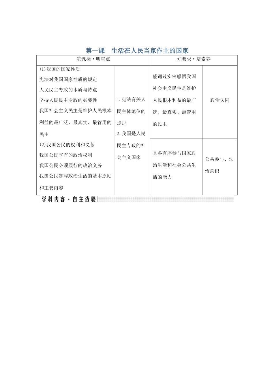 （鲁京津）高考政治总复习 第一单元 第一课 生活在人民当家作主的国家教案（必修2）-人教版高三必修2政治教案_第1页