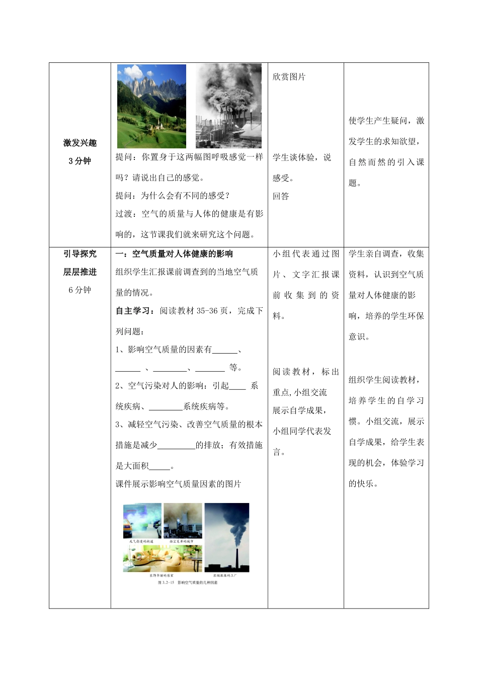 -七年级生物下册 3.2.3 呼吸保健与急救优秀教案 （新版）济南版-（新版）济南版初中七年级下册生物教案_第2页